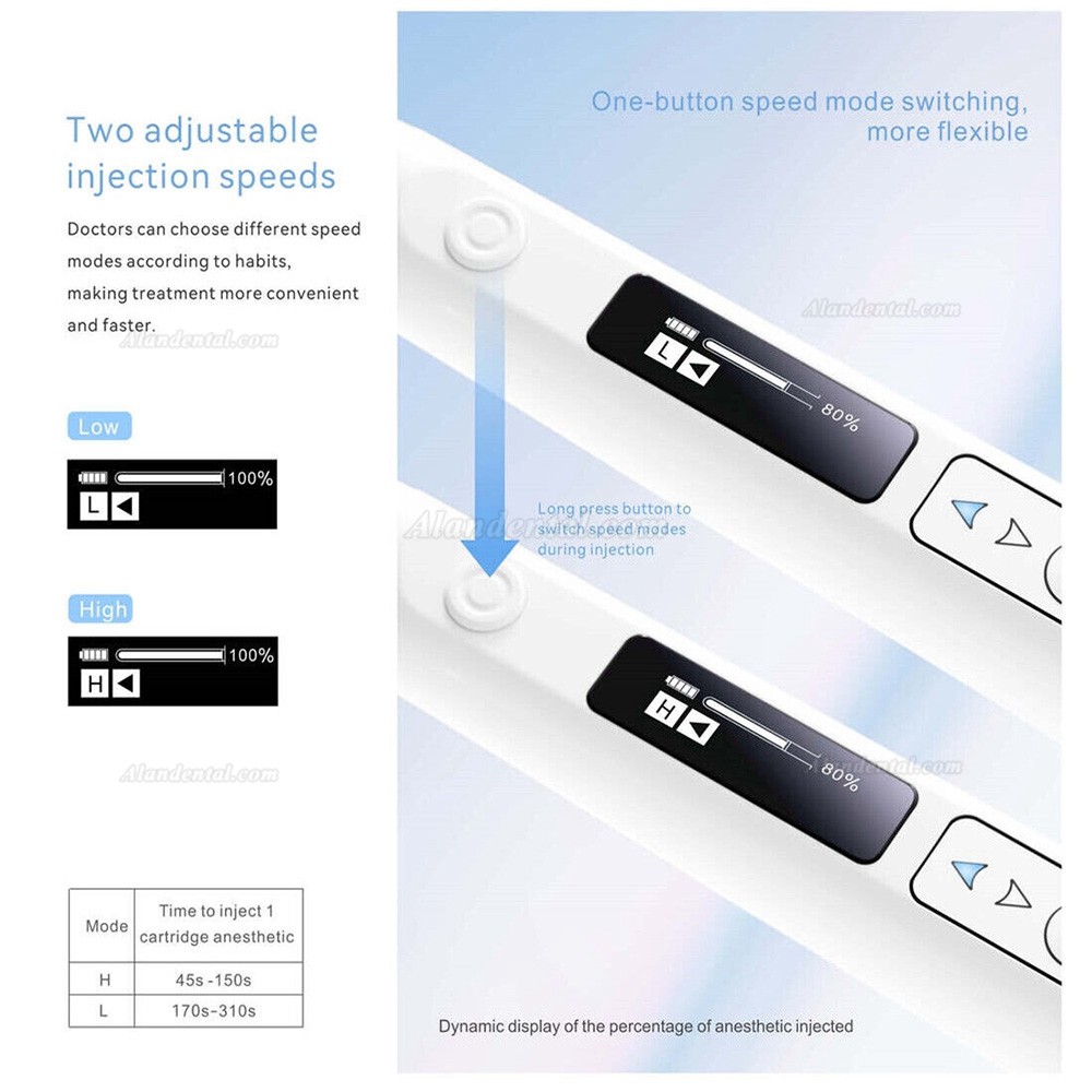 Woodpecker Dental Painless Oral Local Anesthesia Delivery Device Star Pen